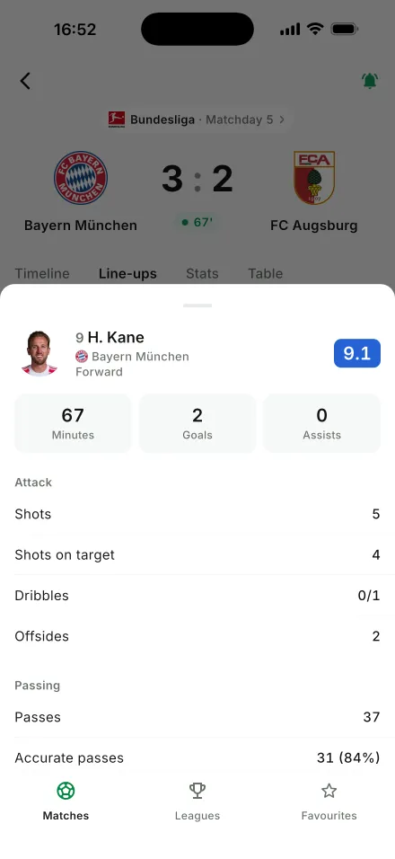 Player statistics from the live match